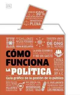 Como Funciona la Politica