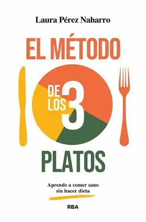 EL MÉTODO DE LOS 3 PLATOS (EPUB)