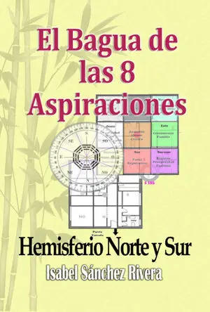 EL BAGUA DE LAS 8 ASPIRACIONES. HEMISFERIO NORTE Y SUR