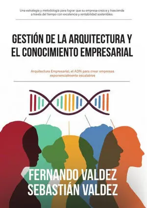 GESTIÓN DE LA ARQUITECTURA Y EL CONOCIMIENTO EMPRESARIAL