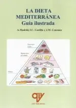 DIETA MEDITERRÁNEA