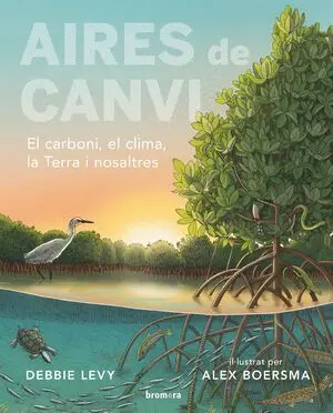 AIRES DE CANVI AIRES DE CANVI