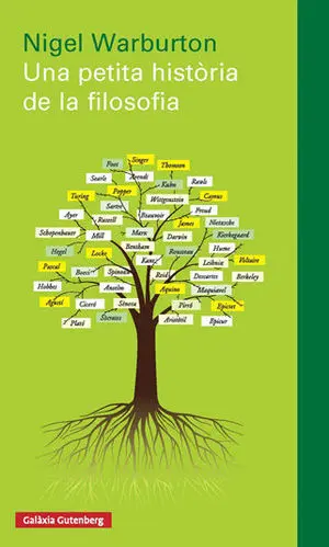 Petita Història de la Filosofia, una