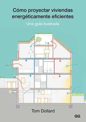 CÓMO PROYECTAR VIVIENDAS ENERGÉTICAMENTE EFICIENTES