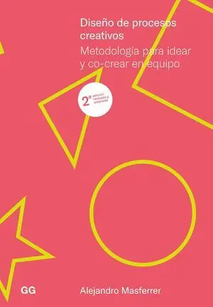 DISEÑO DE PROCESOS CREATIVOS