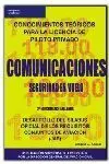 Comunicaciones Seguridad de Vuelo