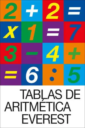 Tablas de Aritmética