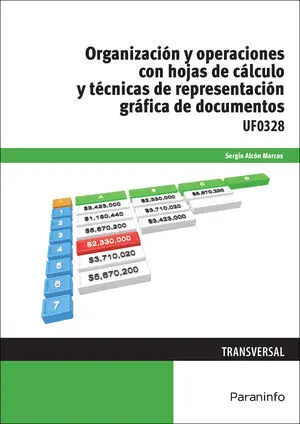 Organización y Operaciones con Hojas Cálculo y Técnicas de Representación Gráfic