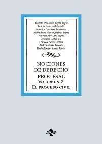 NOCIONES DE DERECHO PROCESAL
