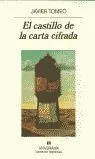 El Castillo de la Carta Cifrada