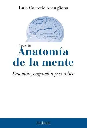 ANATOMÍA DE LA MENTE ANATOMÍA DE LA MENTE