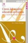 Claves Modelo Educativo en España