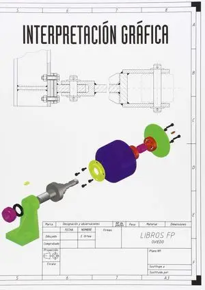 Interpretación Gráfica